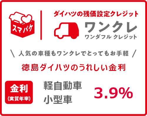 ワンクレ金利